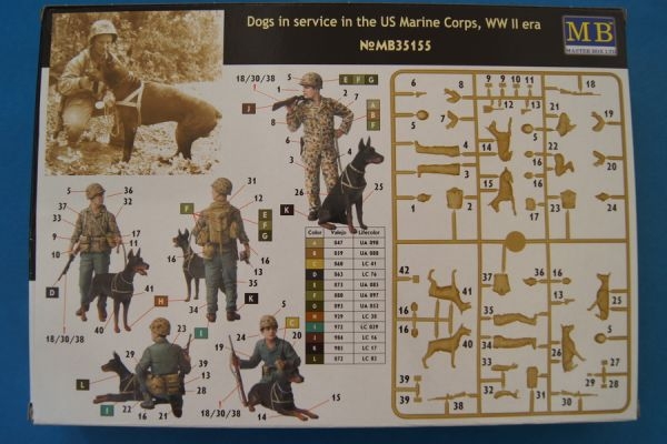WW II era  Scale 1/35 Master Box 35155 Dogs in service in the US Marine Corps 
