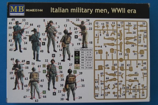  Maqueta de Italian Military Men Master Box mb35144  WWII Era