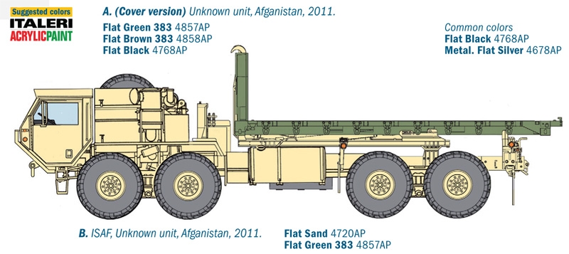Italeri M1120 Hemtt charge Handl système 1/35 Kit militaire 6525 