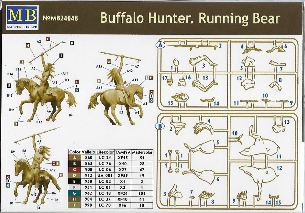Master Box Buffalo Hunter Running Bear NEW Model Kit 